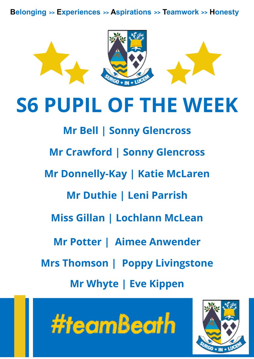teambeathhwb's tweet photo. ⭐️💙 SENIOR PUPILS OF THE WEEK💙⭐️
Congratulations to our PE pupils of the week who went above and beyond this week. Keep up the good work! @Beath_HS https://t.co/EPVIl5W0sx