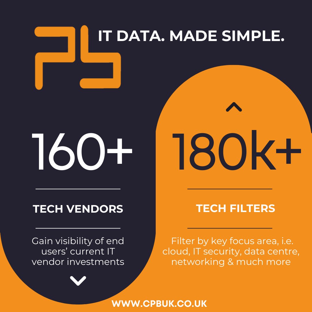ProspectaBase's tweet image. Does your data provide the same level of detail and contact data on tech vendors and tech filters that ProspectaBase does?
For the very best UK IT contact data, choose ProspectaBase.
#DataMatters #ITContactData #Database