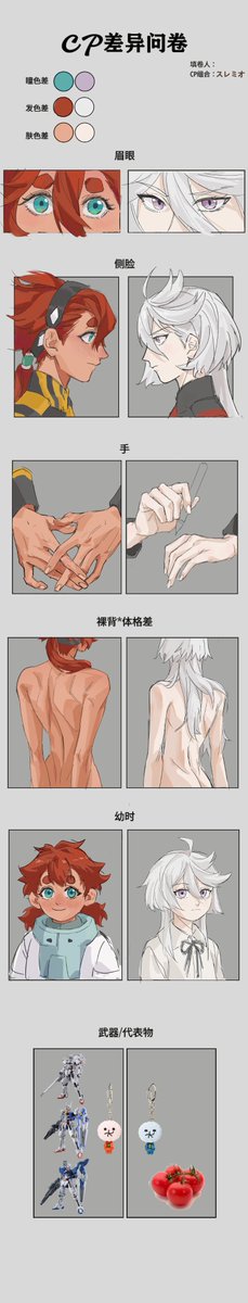 chiliangtu's tweet photo. 试着画了
#スレミオ https://t.co/1uFUR85UyP