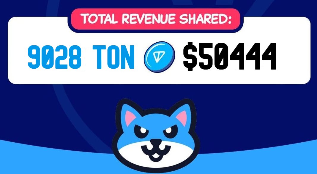 Stacking $TINU today surpassed 9000 TON ($50000) distributed!

$TINU is the few project on the <a href="/ton_blockchain/">TON 💎</a>  where holders make money despite a weak market. Our holders get a TON every few days for stacking $TINU! 

💵Stacking statistic:

👜Supply stacked: 255.1M (25.51%)