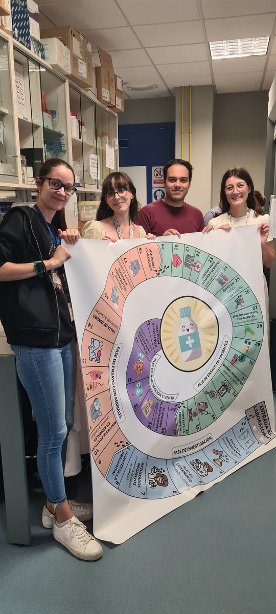 Dynamic of the Genome in Cancer Lab (@dgc_lab) on Twitter photo Preparando en la Noche de los Investigadores del Viernes 27 en <a href="/casadelaciencia/">Casa de la Ciencia</a> #Sevilla y en <a href="/CaixaForum/">CaixaForum</a>. Niños y familias podran del juego creado por las investigadoras de nuestro grupo y de <a href="/daguilarmorante/">Diana Aguilar Morante</a>: "los guardianes del Ser Humano". …osinvestigadores.fundaciondescubre.es/actividades/gu… #NightSpain Preparando en la Noche de los Investigadores del Viernes 27 en <a href="/casadelaciencia/">Casa de la Ciencia</a> #Sevilla y en <a href="/CaixaForum/">CaixaForum</a>. Niños y familias podran del juego creado por las investigadoras de nuestro grupo y de <a href="/daguilarmorante/">Diana Aguilar Morante</a>: "los guardianes del Ser Humano". …osinvestigadores.fundaciondescubre.es/actividades/gu… #NightSpain