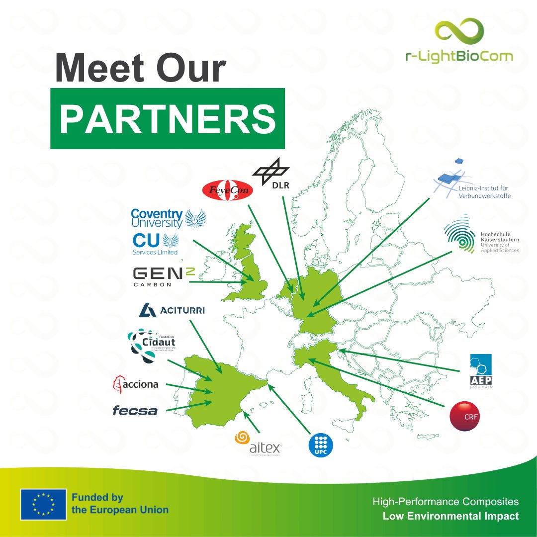 In our new monthly series, we will introduce our partners in #automotive, #aeronautics, and #infrastructure sector, from 4 #EU nations &amp; the UK. 

We will highlight their role in #HorizonEU project and share the value they bring to the world of high-performance #composites.