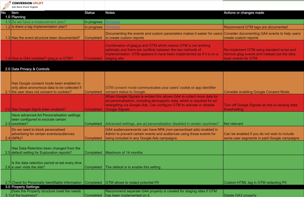 ConversionUpL's tweet image. Why is GA4 full of garbage? Poor setup leads to bad data!

- Avoid Enhanced Measurements 🚫  
- Use GTM for custom events  
- Export to BigQuery for raw data 📊  
- Customise for better insights 
 
Check out our website: conversion-uplift.co.uk
#GA4 #GTM #ConversionUplift