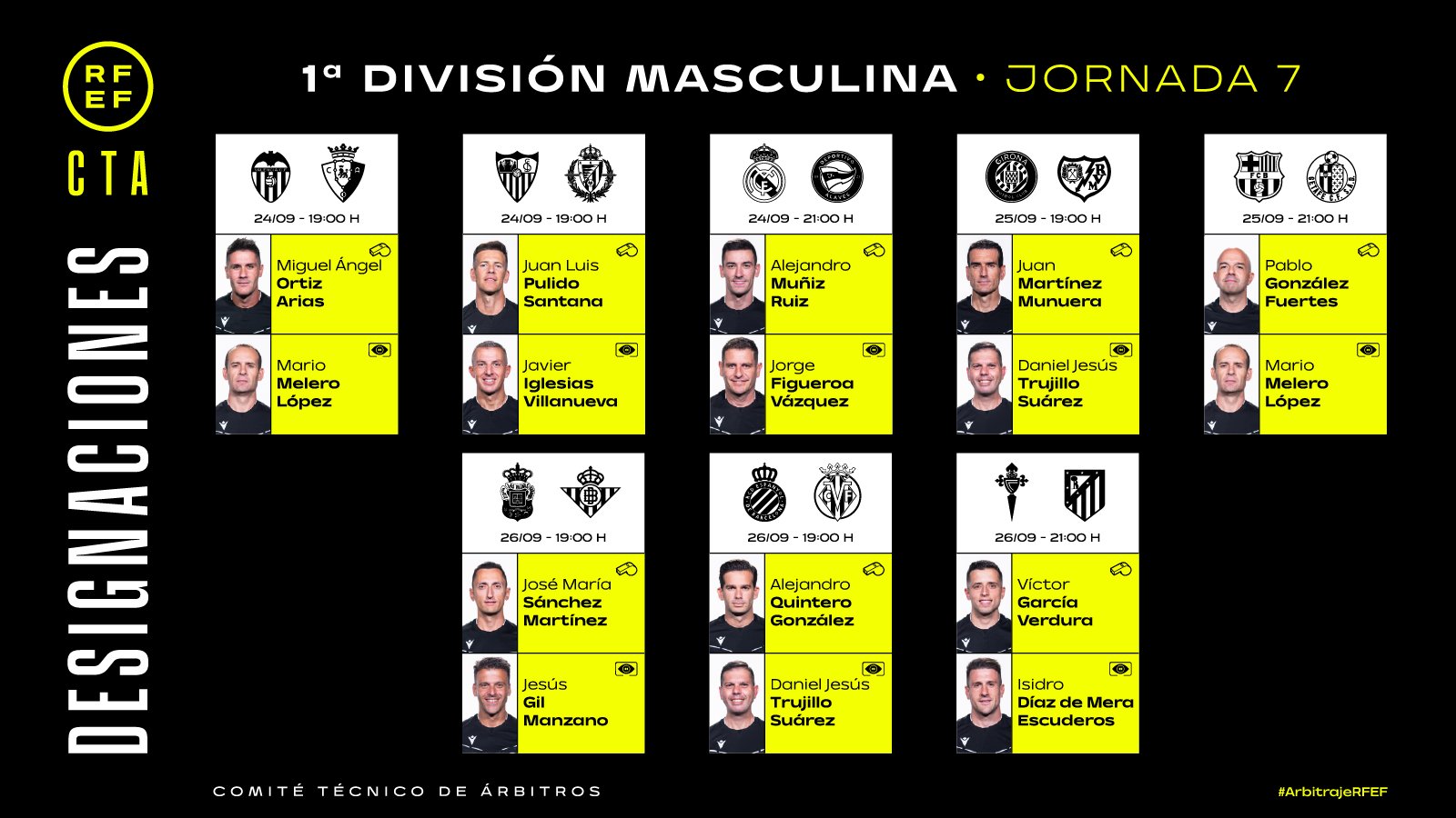 Los árbitros de la jornada 7 de LaLiga.