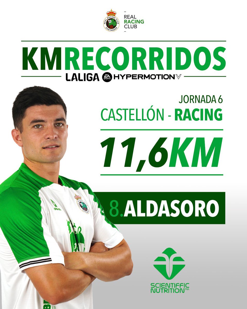 Real Racing Club tweet media