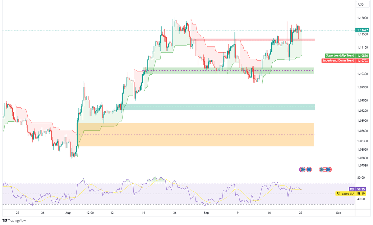 marketsallcom tweet picture