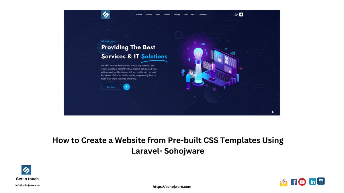 Sohojware tweet media