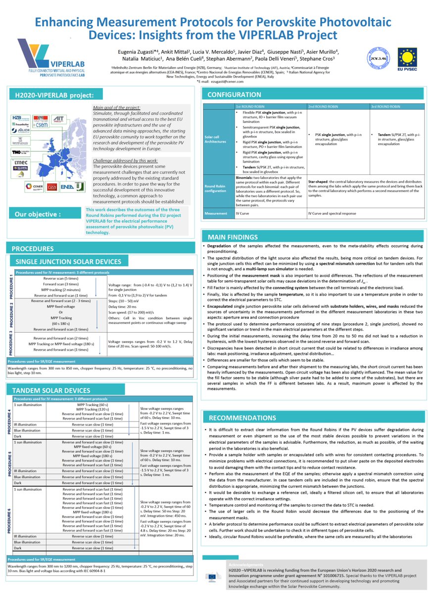 CENER_Energia's tweet image. 📌CENER´s @H2020Viperlab (#H2020) and #PROMISEproject (#HorizonEurope)