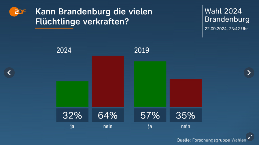 Alexander Fröhlich tweet media