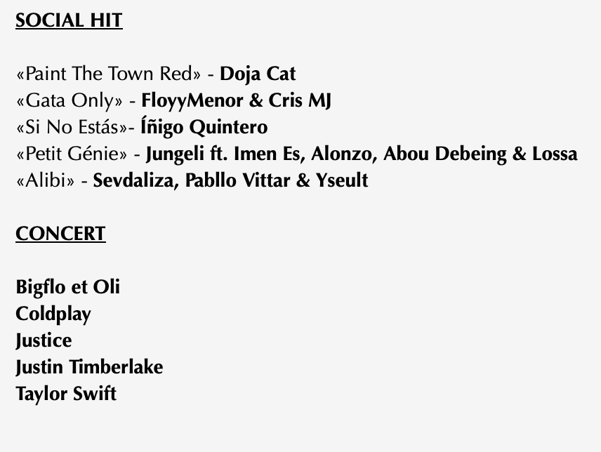 Les catégories des #NRJMusicAwards2024 ont été révélées. (TF1/NRJ)

Les artistes les plus nommés sont <a href="/taylorswift13/">Taylor Swift</a> et <a href="/davidguetta/">David Guetta</a> (3 nominations chacun).