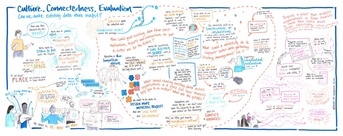 QM Creative Collaboration tweet media