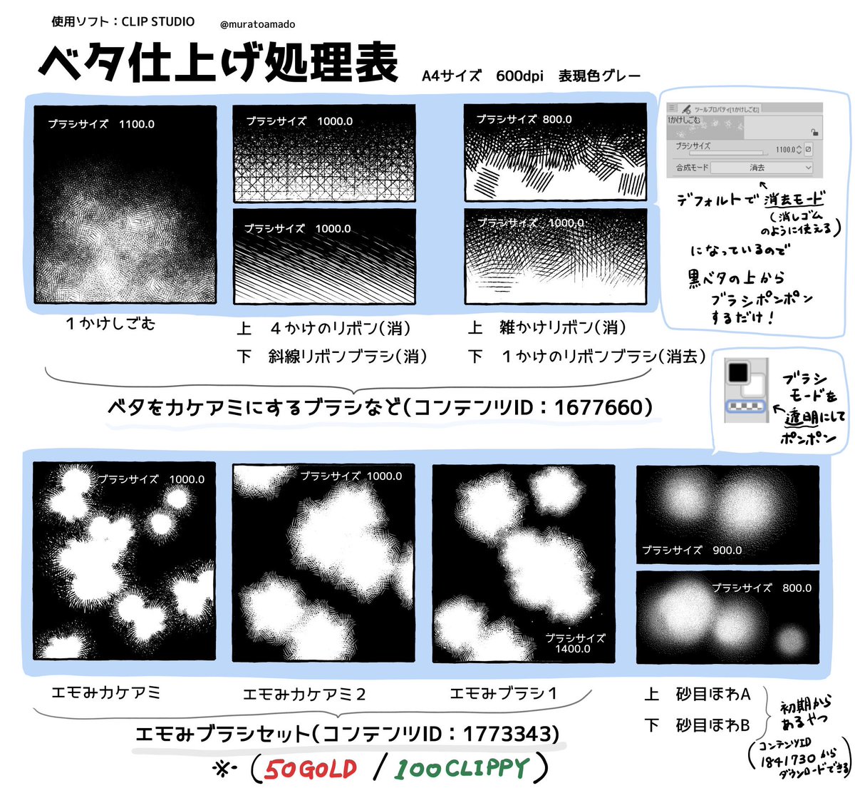 (2/2)メイキングとかベタ削りとか 