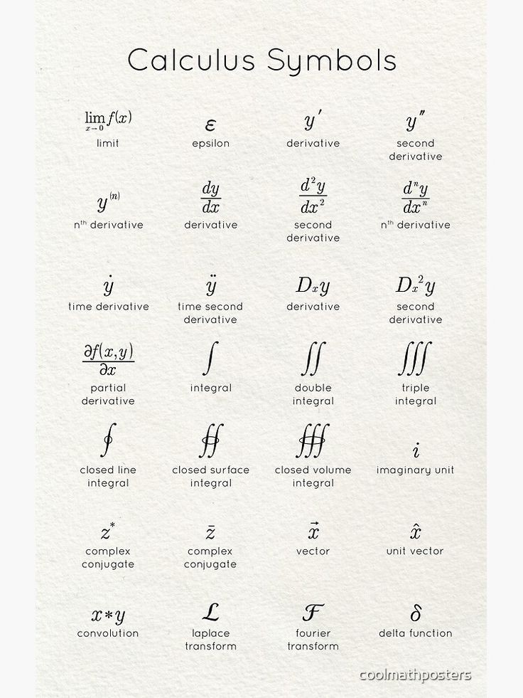 Some useful calculus symbols. ✍️