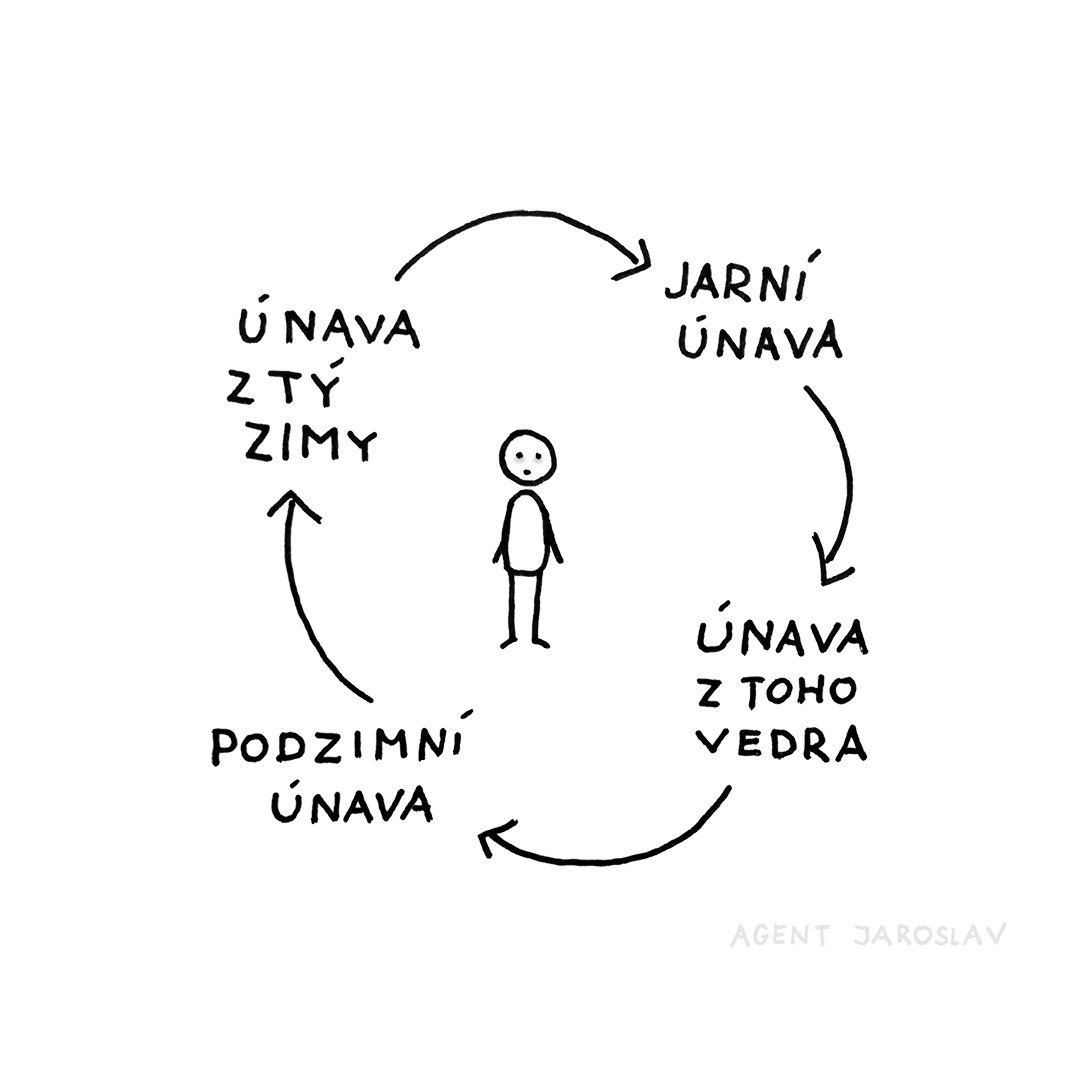 agentjaroslav tweet picture