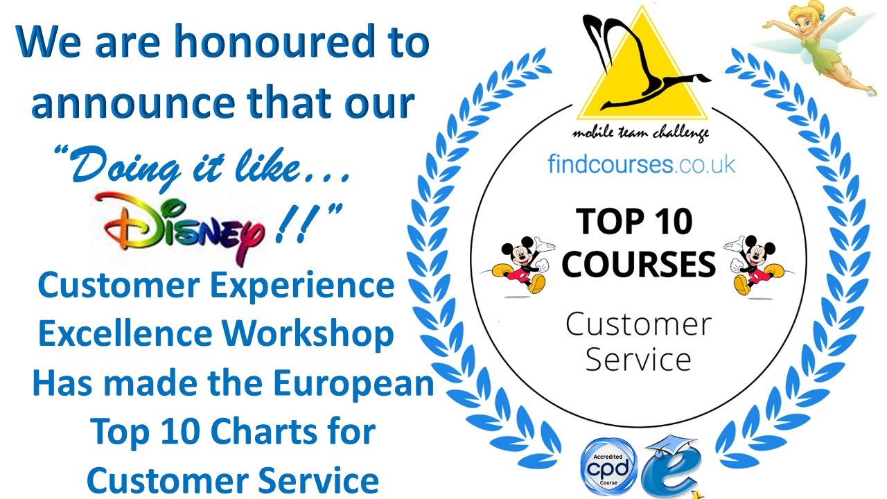 MobileTeamChallenge on X: &ldquo;What if Disney ran your organisation 