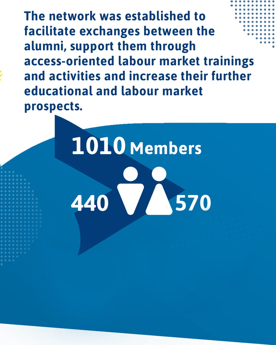 HOPES-LEB building a better future...

<a href="/EUinLebanon/">EU in Lebanon</a> <a href="/DAAD_Germany/">DAAD News</a> <a href="/CampusFrance/">Campus France</a> <a href="/Nuffic/">Nuffic</a>