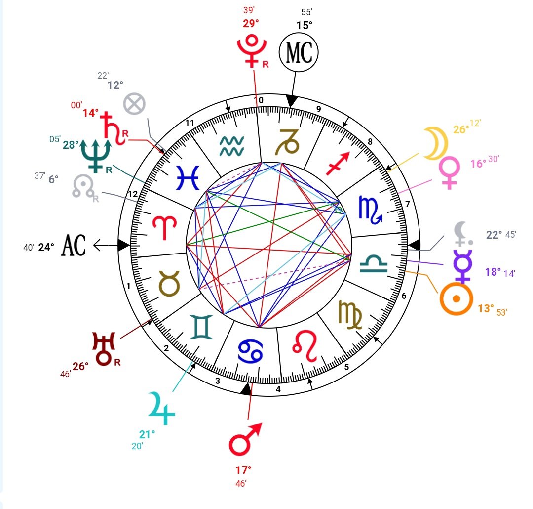 sa3eda07's tweet photo. @AstroKayra سنوية طالع الحمل
هل فيها انتقال من المنزل تغي��ر سكن ؟
الوضع المادي هل بيكون فيه مصدر دخل ليا ؟ https://t.co/gpOotvNZqL