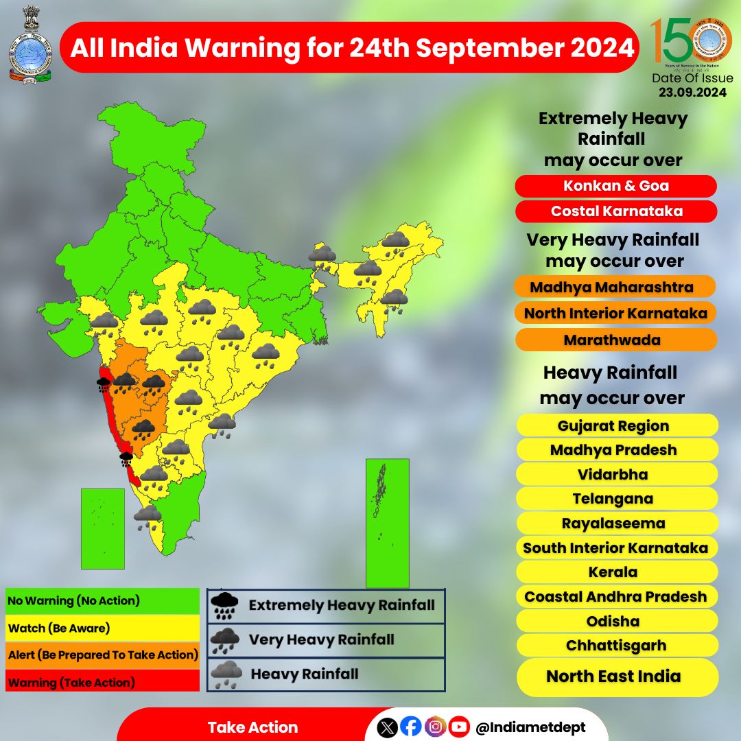 Rainfall Warning : 24th September 2024
वर्षा की चेतावनी : 24th सितंबर 2024

#rainfallwarning #IMDWeatherUpdate #stayalert #staysafe #konkan #goa #Karnataka #Gujarat #Maharashtra #marathwada #vidarbha #Kerala #Telangana #rayalaseema #andhrapradesh #Chhattisgarh #Odisha #Assam