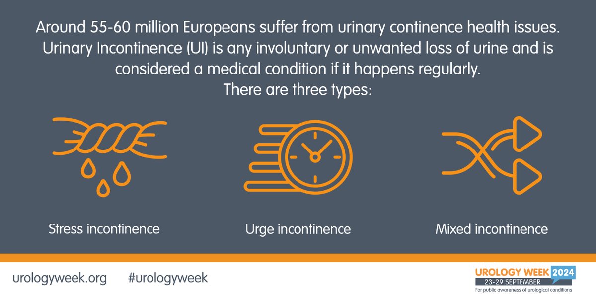 Incontinence is any involuntary loss of urine and is a medical condition if it occurs regularly. Continence problems are a major health issue impacting not only patients but loved ones, health systems, the economy, the environment and society. #urologyweek