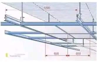 2023_engismail's tweet image. نصايح في اعمال الجبس بورد
للمقدمين علي التشطيبات 
المهم اختيار الخامات عاليه الجوده و يكون تحت إشراف هندسي