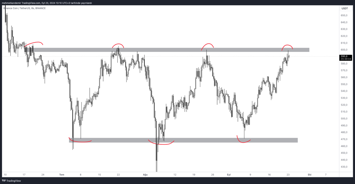 Mehmet Kandemir tweet media