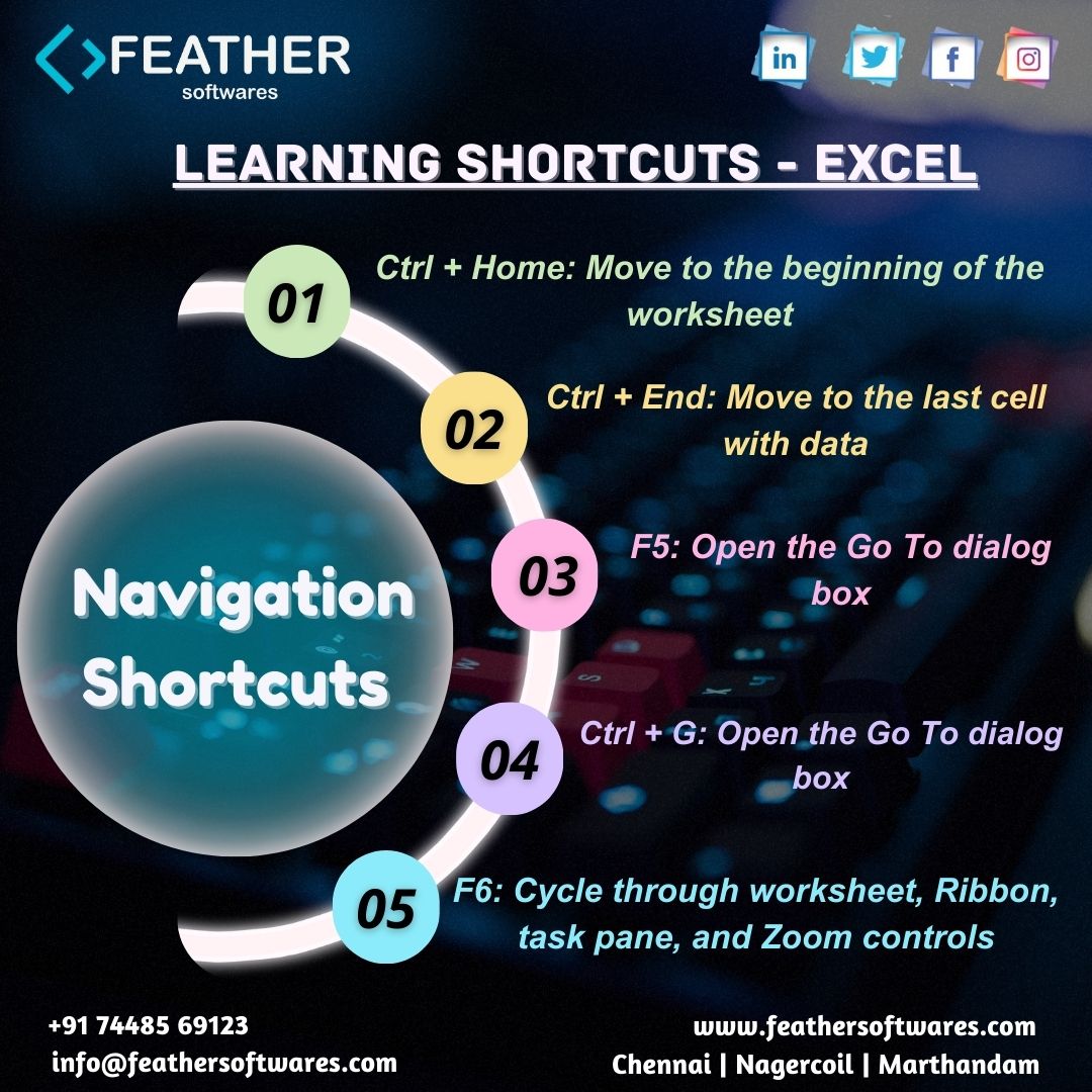 Feather Softwares tweet media