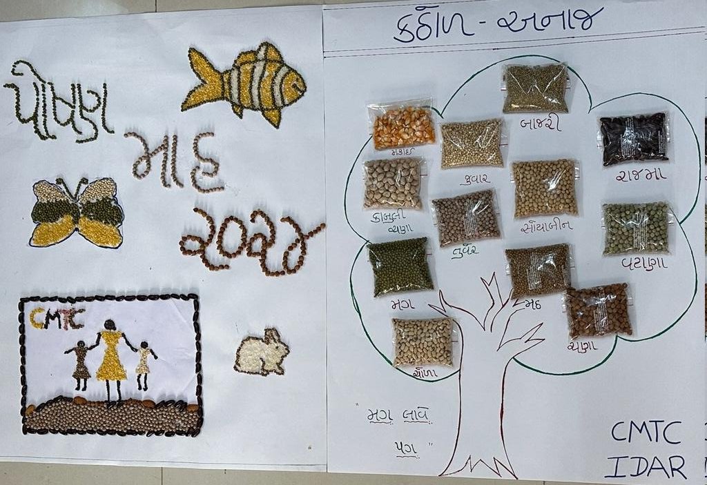 CdhoSabarkantha's tweet image. સહી પોષણ.. દેશ રોશન..

ઇડર #cmtc ખાતે પોષણ માહ ઉજવણી. @THOIDAR
 અને #SDH ઇડરના બાળરોગ નિષ્ણાતે ઉપસ્થિત રહી માતા, બાળકોને સ્વસ્થ જીવનશૈલી અંતર્ગત માર્ગદર્શન આપેલ.

સ્ટાફ દ્વારા સ્થાનિકપૌષ્ટિક વાનગીઓનું નિદર્શન કરી સહુને પોષણ શિક્ષણ આપેલ.

#PoshanMaah #HealthyFood #HealthyEating