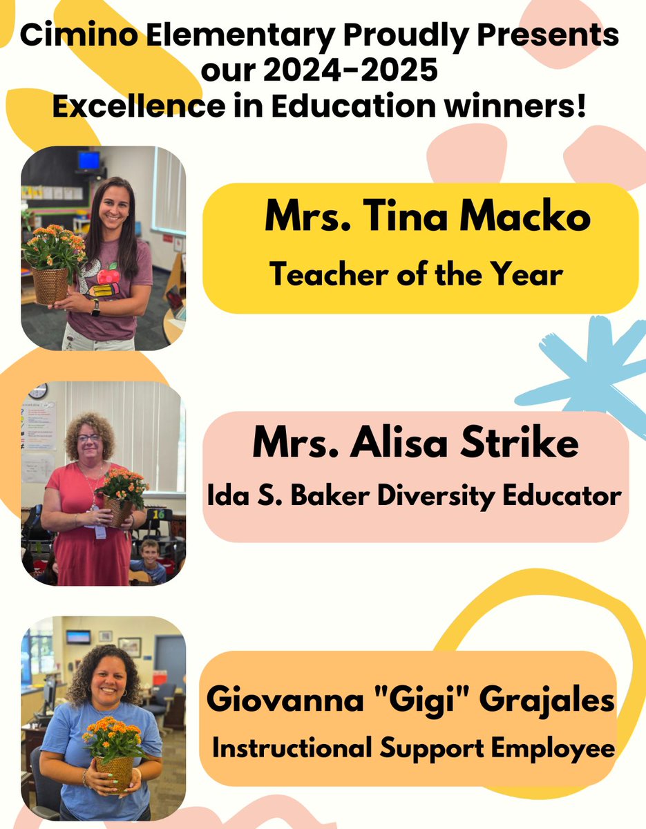 Cimino Elementary (@hcpscimino) on Twitter photo 