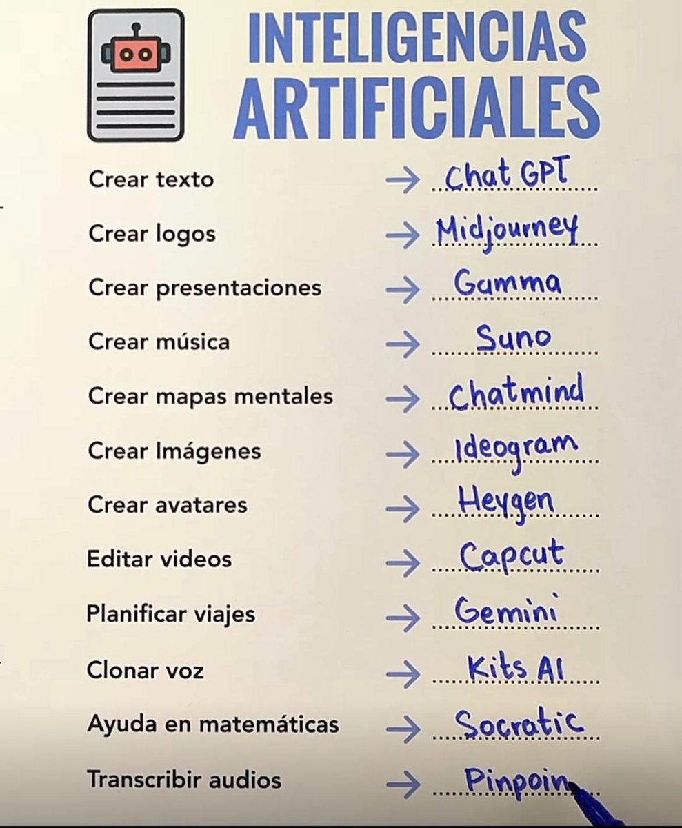 Quines eines fas servir o has tocat alguna vegada? Moltes amb #IA. No et quedis enrere, experimenta i fes formació a mida. <a href="/TRESDOSU_edu/">TRESDOSÚ</a>
