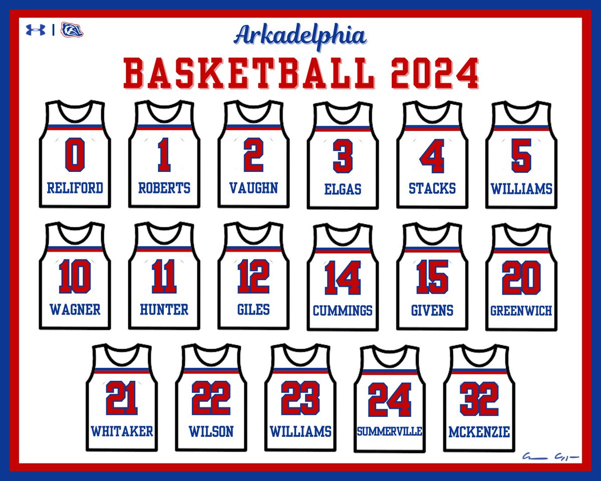 2024-2025 Badger Basketball Team 🏀