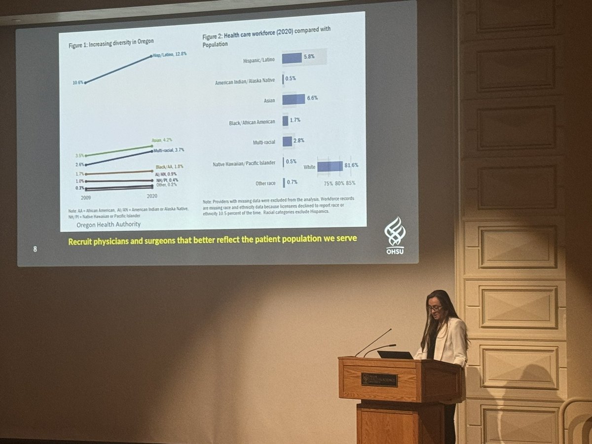 @AliaQureshi, MD FACS FSSO FRCSC tweet media