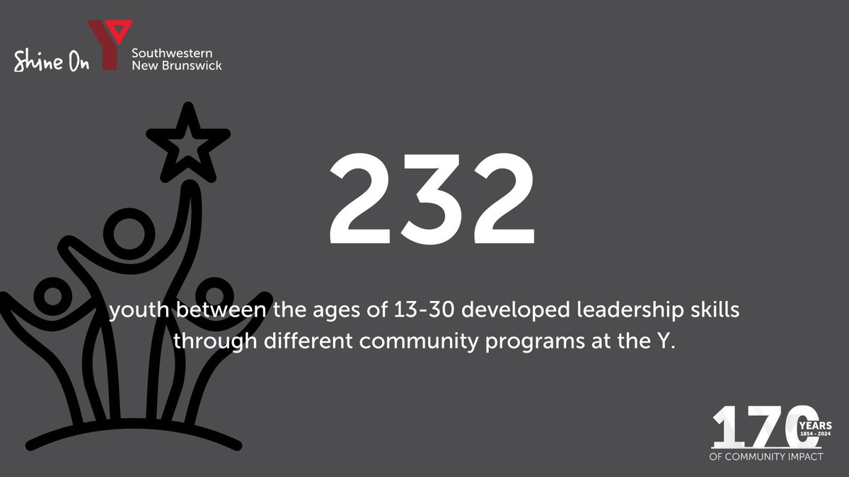 YMCA of Southwestern New Brunswick tweet media