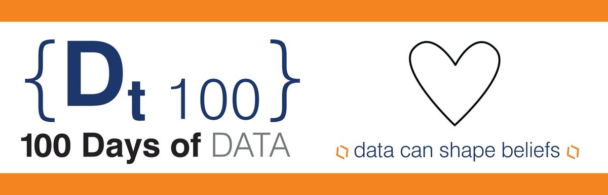 BedRock Data Solutions tweet media