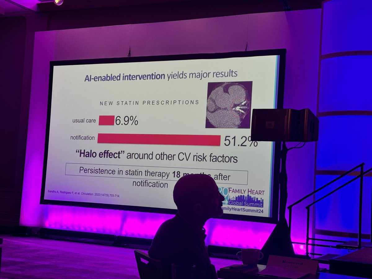 Dr. Martha Gulati ♥️🫀❤️🩹🇨🇦 (@drmarthagulati) on Twitter photo <a href="/FaRodriguezMD/">Fatima Rodriguez</a> #FHSummit24 discusses AI to improve Health Equity
🫀CAC useful but access often limited by 💰
🫀AI to identify Calcification on any chest CT makes it more accessible & more equitable
🫀over half started statin when notified <a href="/FaRodriguezMD/">Fatima Rodriguez</a> #FHSummit24 discusses AI to improve Health Equity
🫀CAC useful but access often limited by 💰
🫀AI to identify Calcification on any chest CT makes it more accessible & more equitable
🫀over half started statin when notified