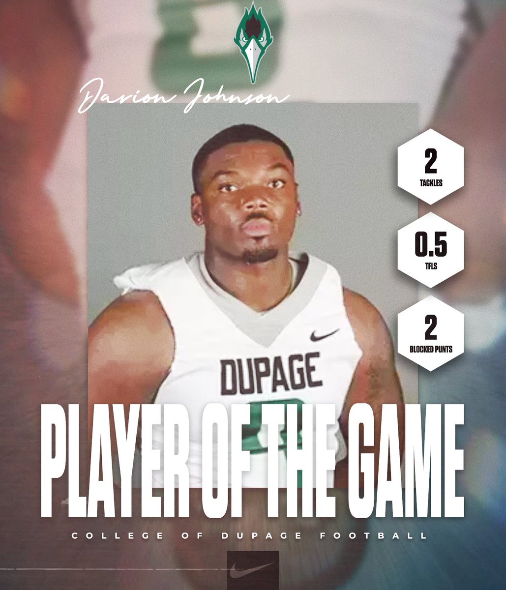 College of DuPage Football tweet media