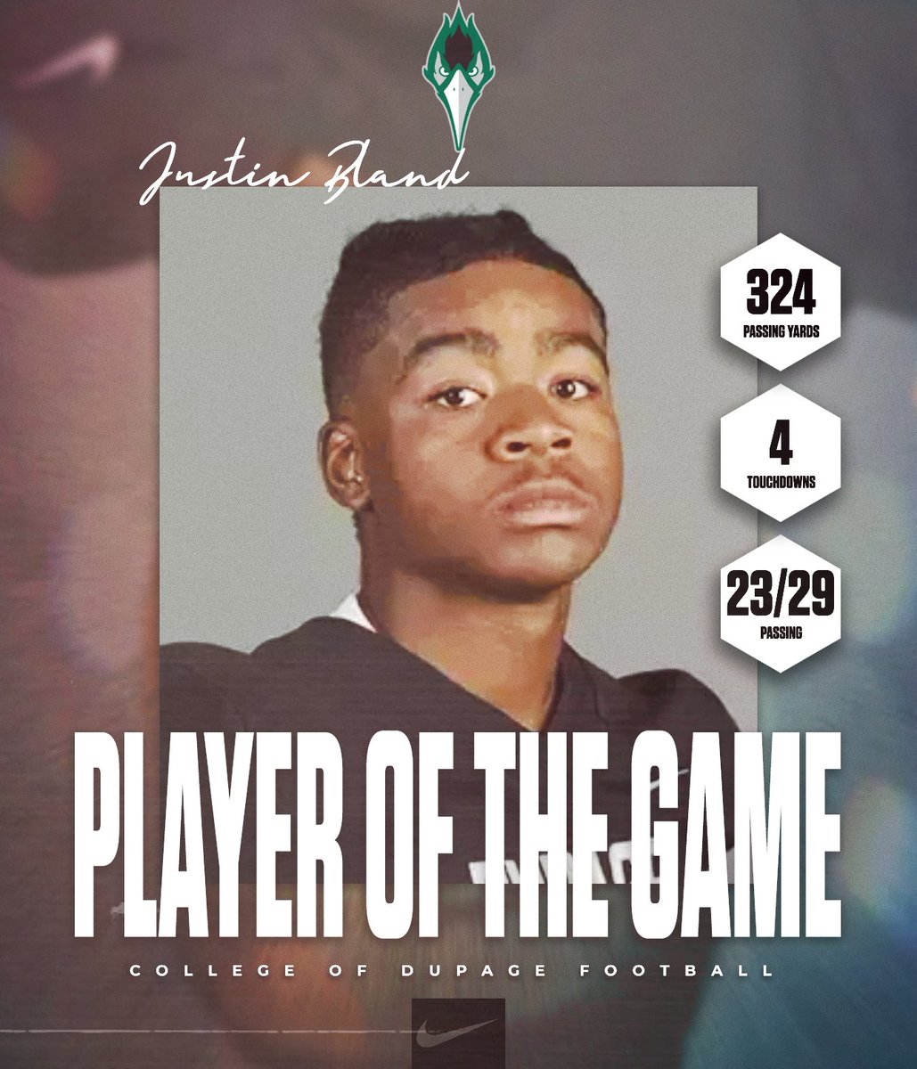 College of DuPage Football tweet media