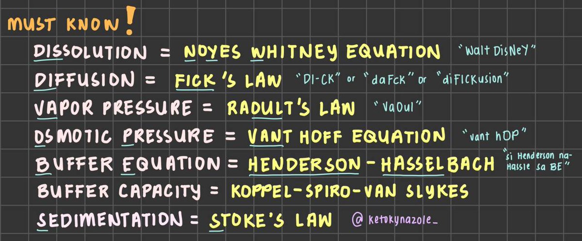 🧠 module 5 (u will never make me luv u pero i'll try skdjdkaksjdkwk)

bawal makalimutan!!! 👹