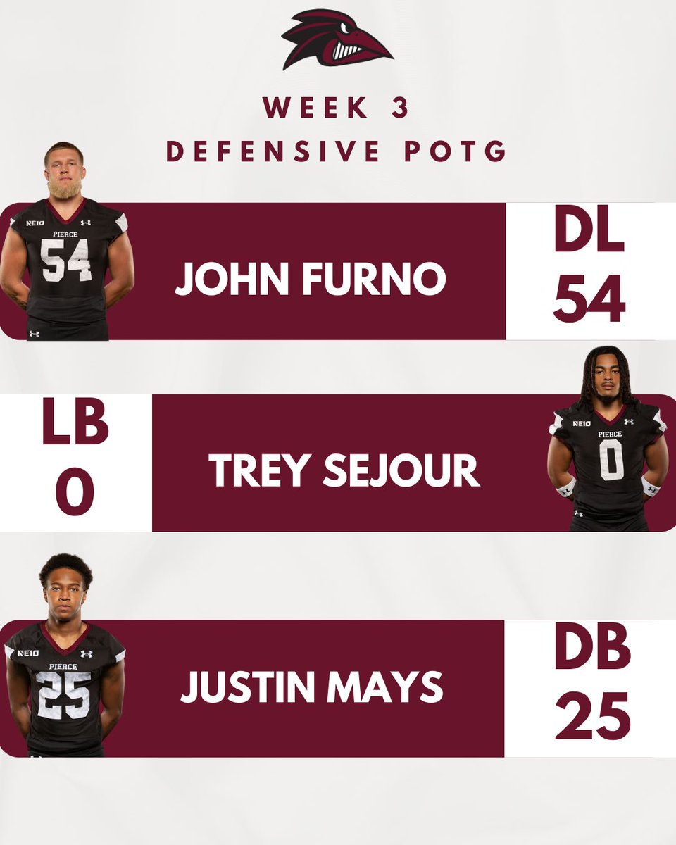 Ravens_FB's tweet photo. #Ravennation here are your players of the game from our matchup this weekend versus New Haven. https://t.co/4wQgHZxAG0