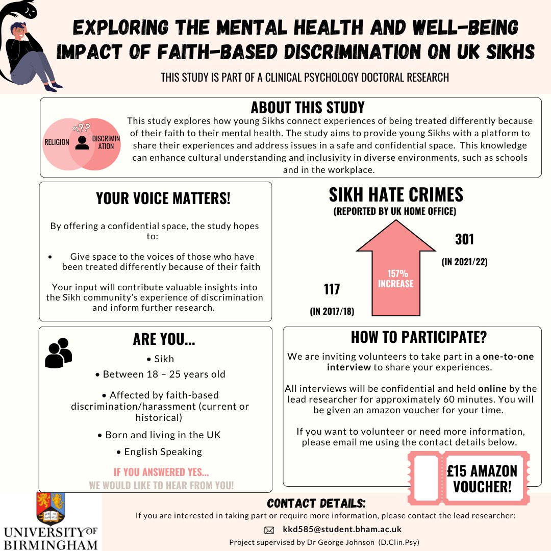 Please participate in this research if you are able to. We are aware that many Sikhs will experience discrimination but there is so very little written about it. Contract Katerina, the researcher below.