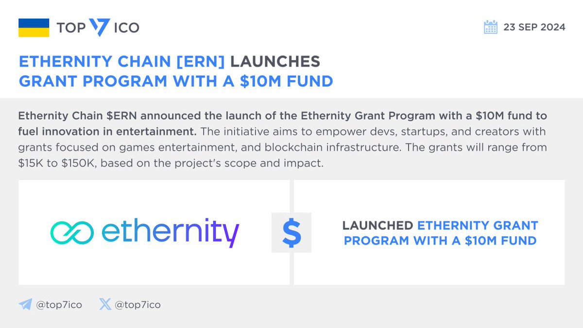 top7ico's tweet image. Ethernity Chain [ERN] launches Grant Program with a $10M fund

@EthernityChain $ERN announced the launch of the #Ethernity Grant Program with a $10M fund to fuel innovation in entertainment. The initiative aims to empower devs, startups, and creators with grants focused on games…