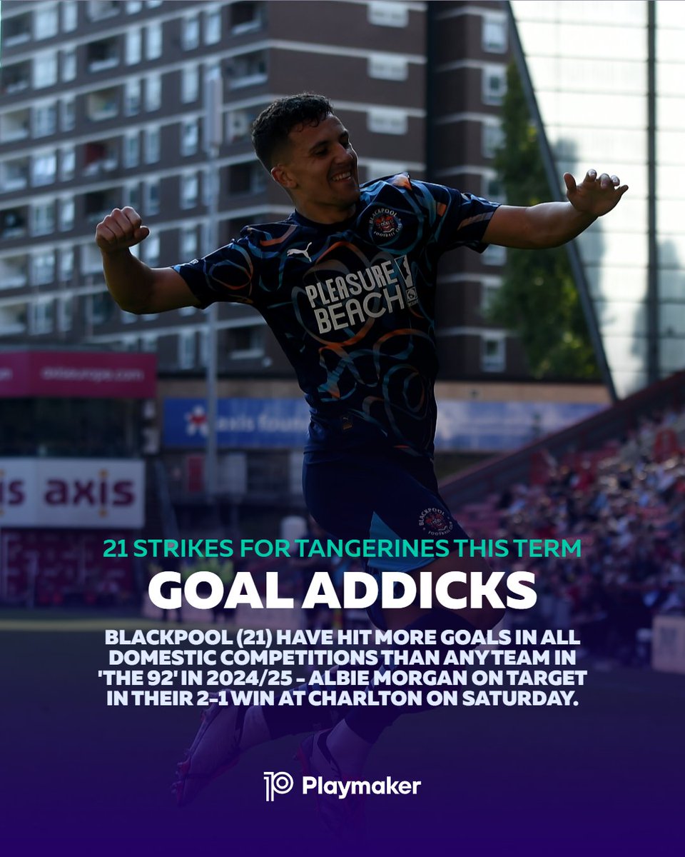 📈 Most goals this season (top 4 tier teams; all domestic comps): 

21⚽️: 🍊BLACKPOOL🍊
20⚽️: Wycombe
19⚽️: Blackburn, Stockport
18⚽️: Wrexham
17⚽️: Watford, Huddersfield, Notts C, Port Vale, Walsall

#UTMP <a href="/BlackpoolFC/">Blackpool FC</a>