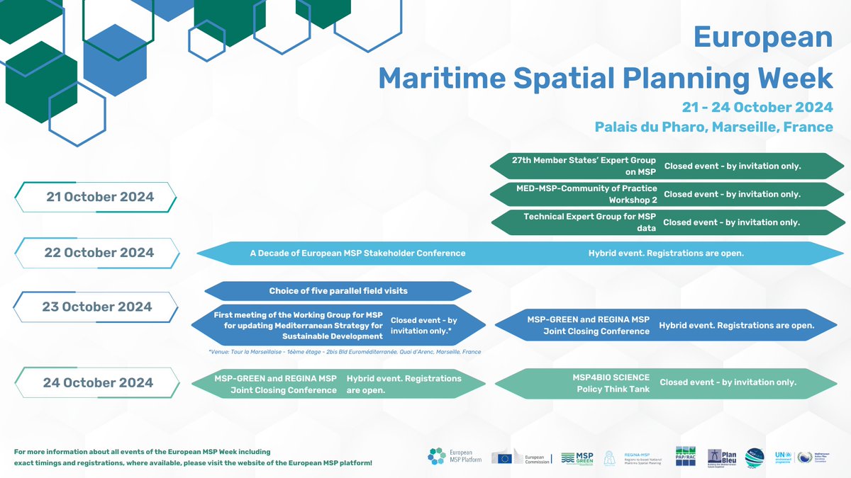 EU_MSP_Platform's tweet image. A glance at all the parallel events of the #EuropeanMSPWeek taking place October 21 – 24, 2024 at Palais du Pharo, Marseille, France! Register now to reserve your spot!🔗bit.ly/3StFcSM

#MSPWeek2024 #blueeconomy