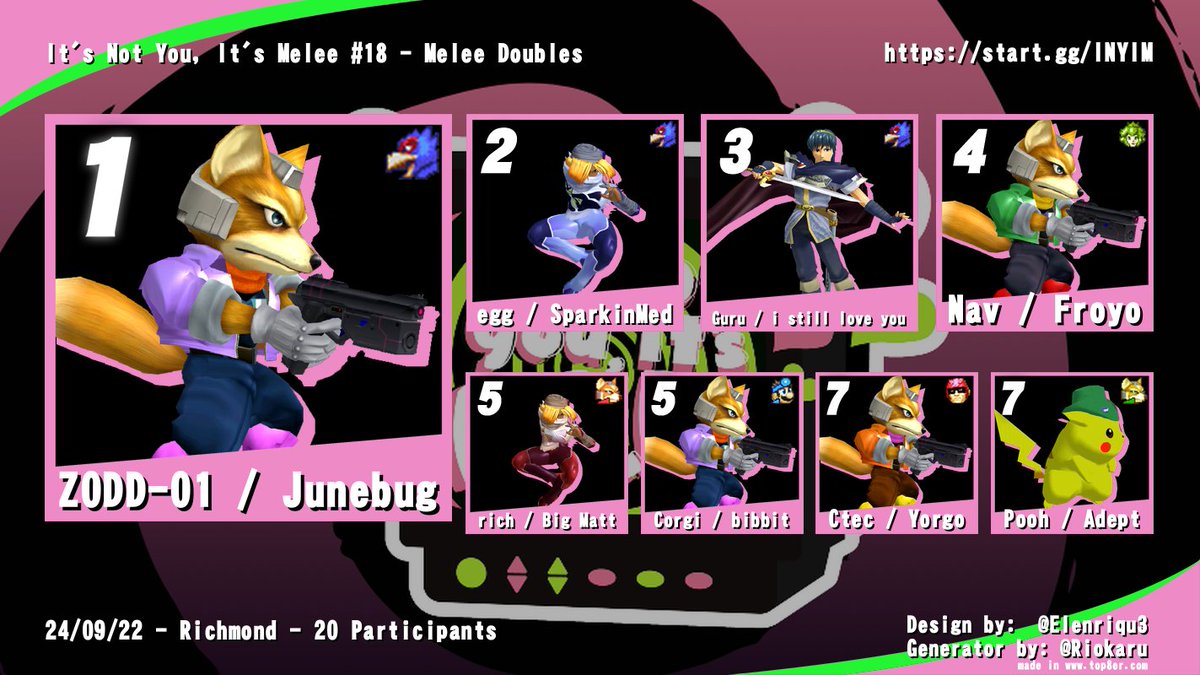 MD/VA Melee tweet media