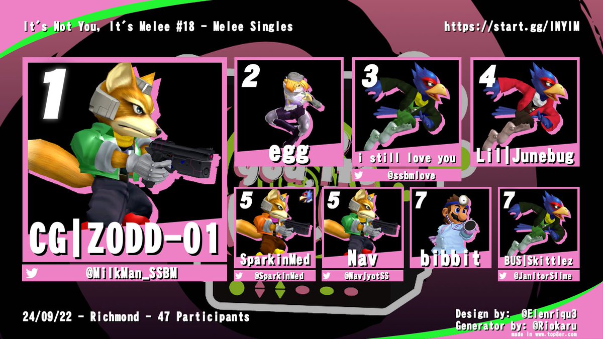 MD/VA Melee tweet media
