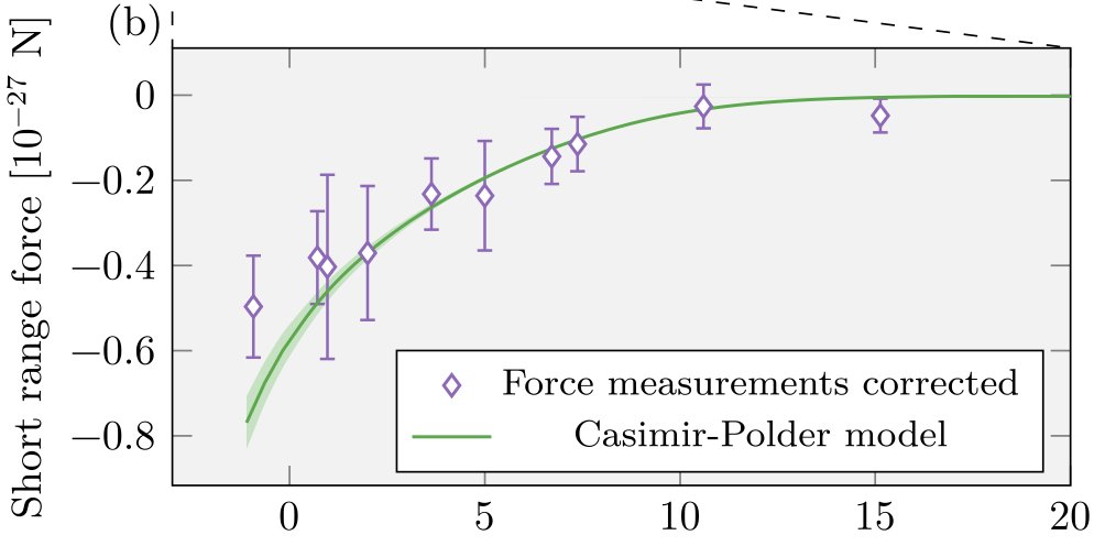 Physical Review Letters tweet media
