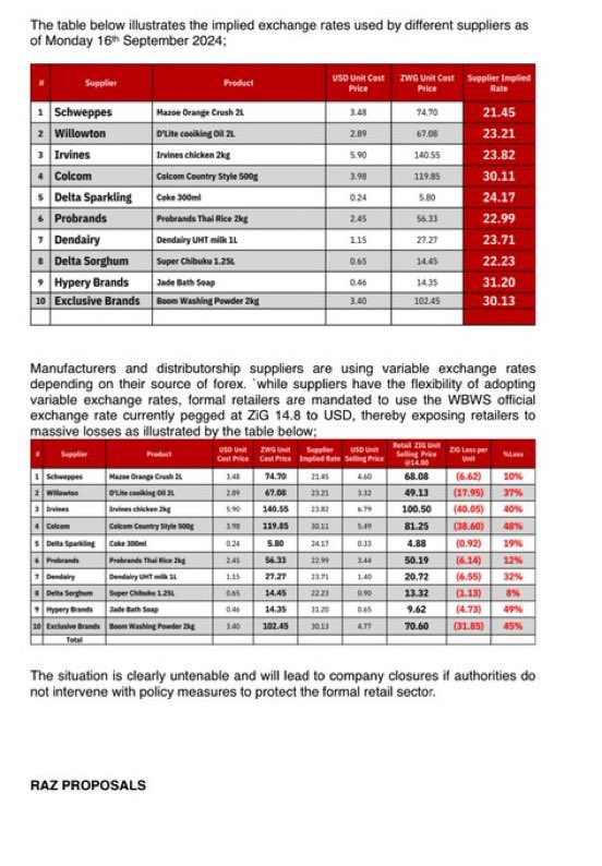 KMutisi's tweet image. It’s shocking that we have PhD holders at @ZimTreasury &amp;amp; @ReserveBankZIM who implement VERY DUMP policies…

How can you IMPOSE a FLAWED/COMMANDIST exchange rate on formal businesses? 

Mushayavanhu is very playful.. it was better if he had implemented the Willing Buyer Willing…