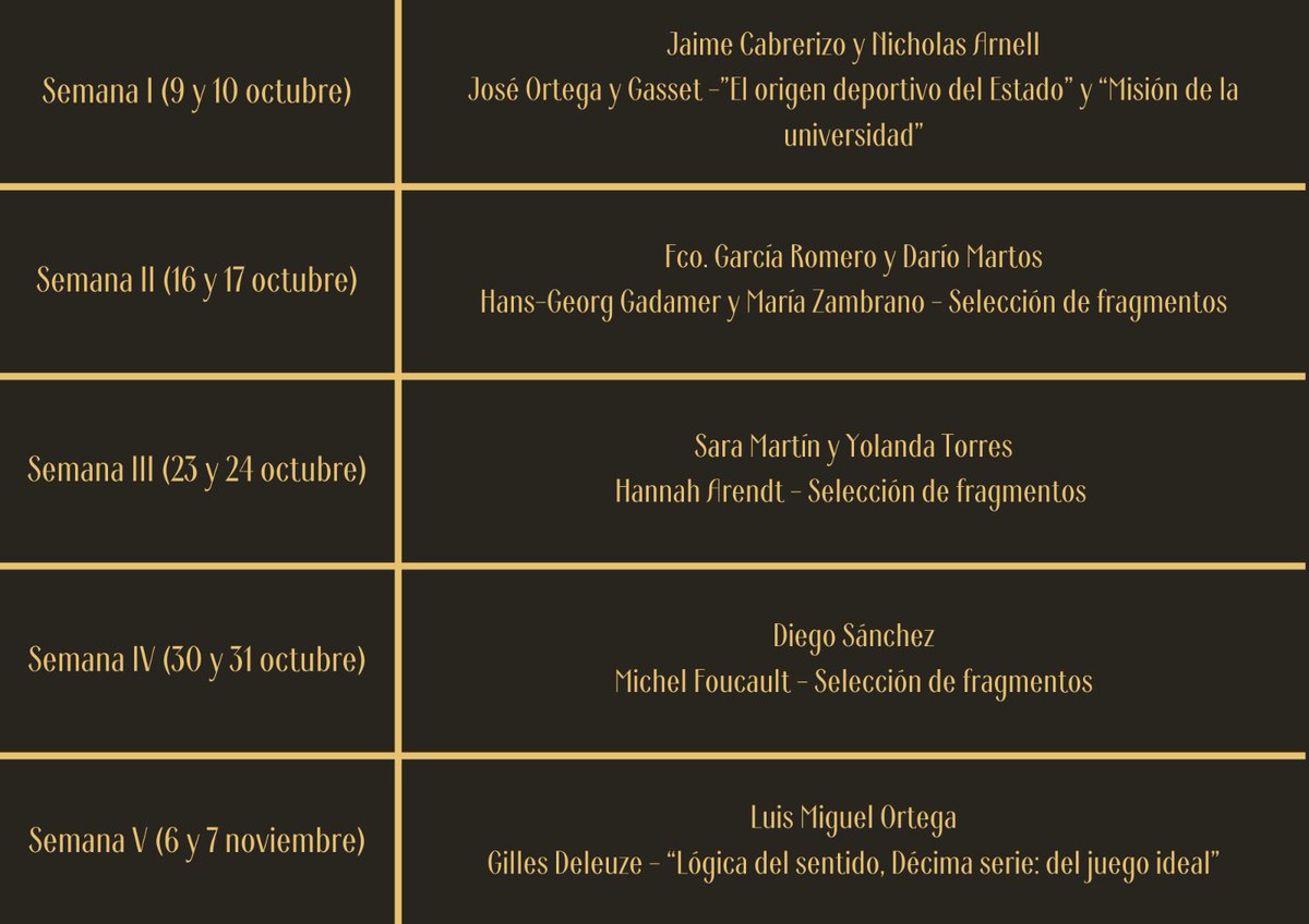 Este año volvemos con una actividad que presentamos con gran ilusión...

Se trata del «II Seminario de Filosofía Contemporánea», un seminario de lectura de textos de autores contemporáneos seleccionados. 

Cada uno se trabajará en dos sesiones moderadas por estudiantes del grado.