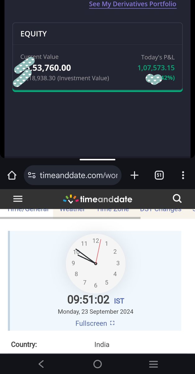 WealthXCreator's tweet photo. "Just hit a ₹1 lakh+ profit in a single day! 💸📈 Hard work, strategy, and discipline paying off big time! Onwards and upwards! 🚀💪 

#StockMarket #Pushpa2TheRule #stockmarket https://t.co/kX4Em6YlBb