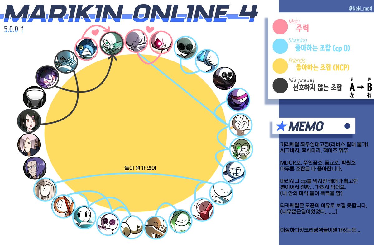 月夜🌟 tweet media