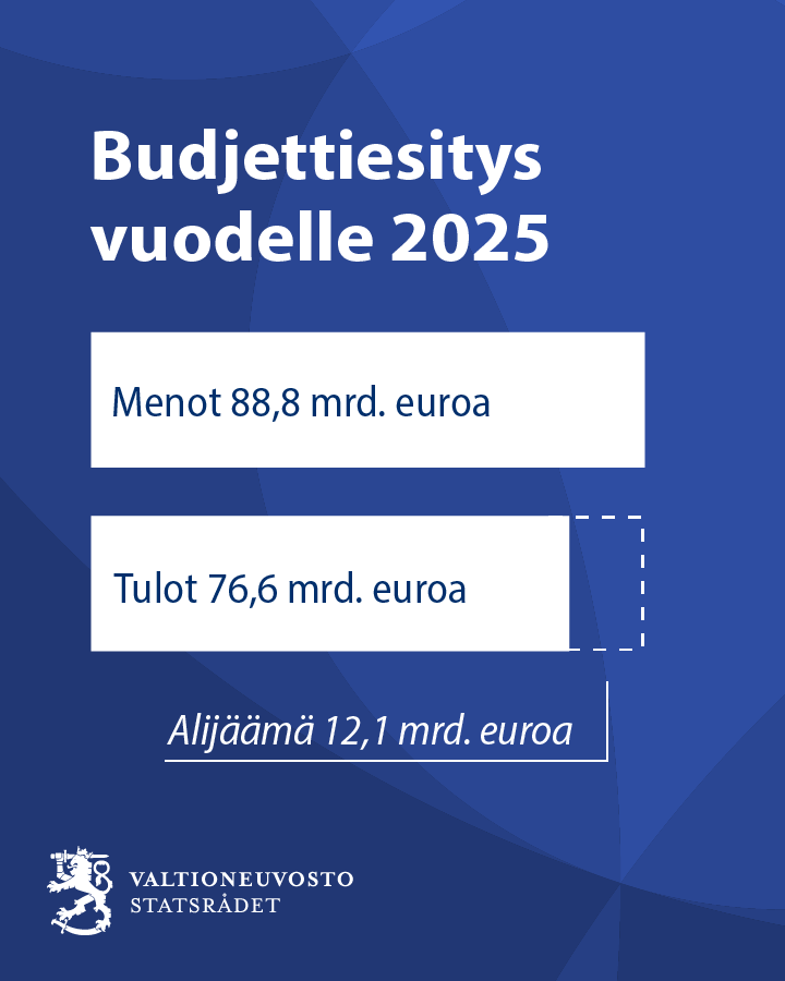 VMuutiset's tweet photo. Esitys valtion budjetiksi vuodelle 2025 annettiin tänään eduskunnalle. 

🔹 Talousarvioesitys 2025: https://t.co/nbIzpDkt7Q
🔹 Tiedote: https://t.co/WpzOpfcii4

 #Budjetti2025 | #Talousarvioesitys https://t.co/ZJdyi58UX8